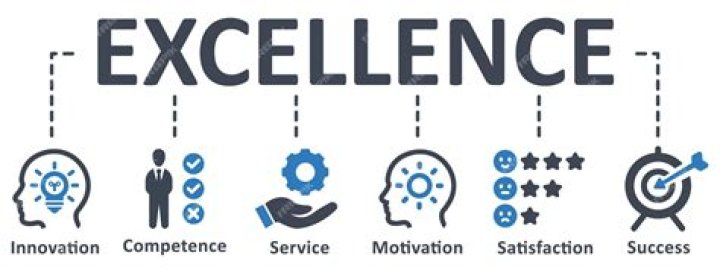 A Journey Of Excellence And Determination
