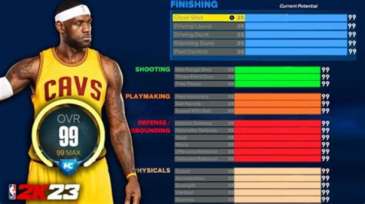 Bas Joins NBA 2K23's MyCAREER Mode: 'I AM 2K!' |