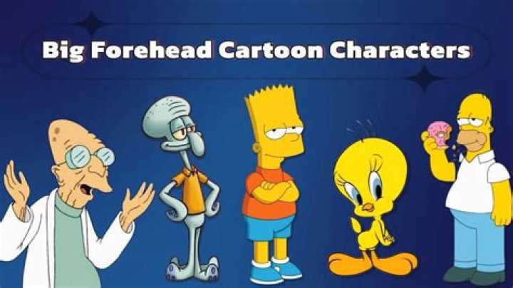 Discover The Enigmatic World Of Cartoon Characters With Big Foreheads