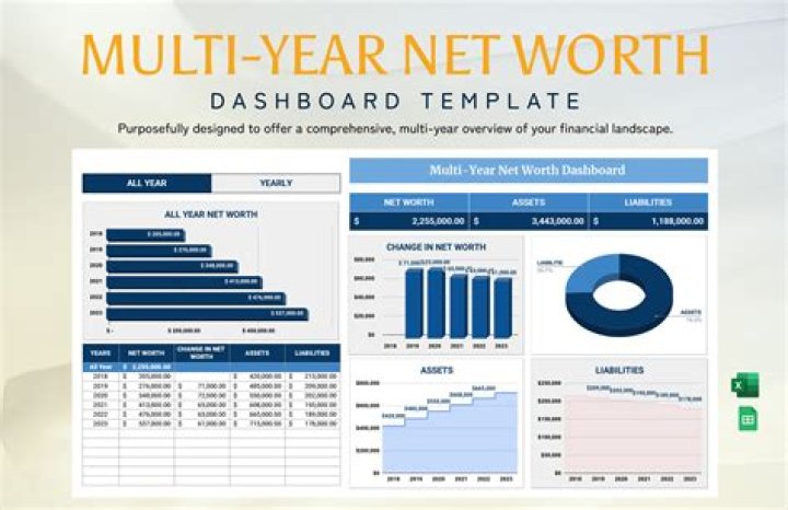 Fame | Cody Latimer net worth and salary income estimation Jan, 2024