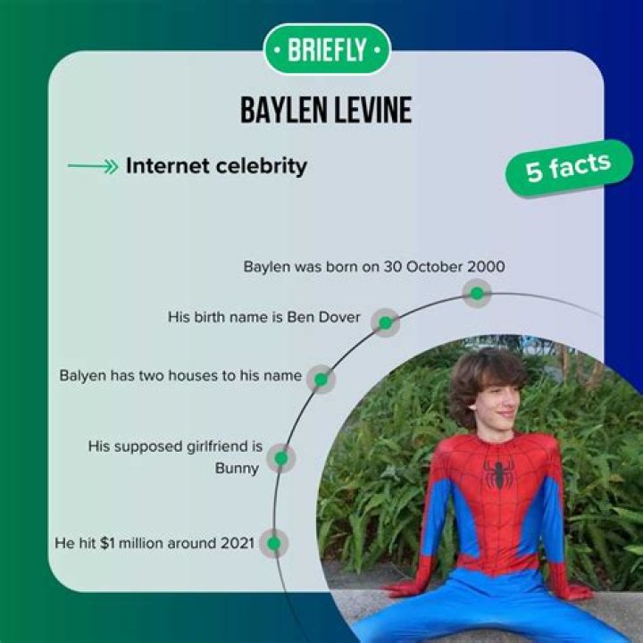 How Old Is Baylen Levine? Exploring His Net Worth And Success
