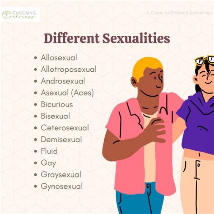 Is V from BTS Gay? Whats His Sexual Orientation?