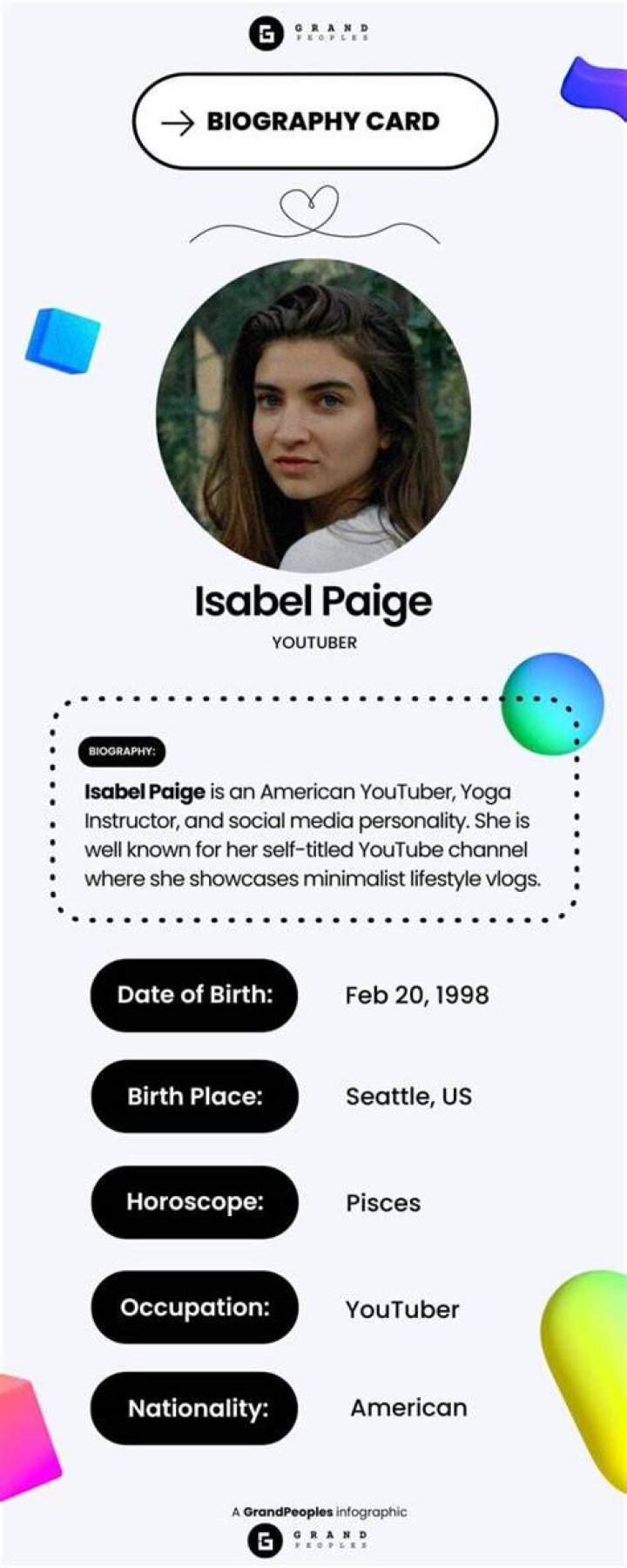 Isabel Paige Bio, Age, Cookbook, YouTube, Instagram, And More