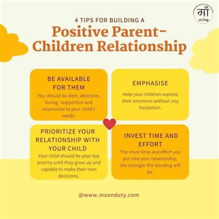 Kids And Relationship Explore |