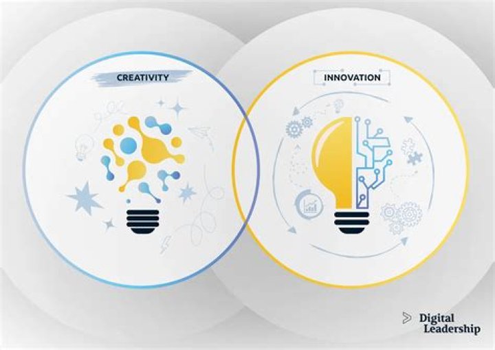 Legacy Of Creativity And Support