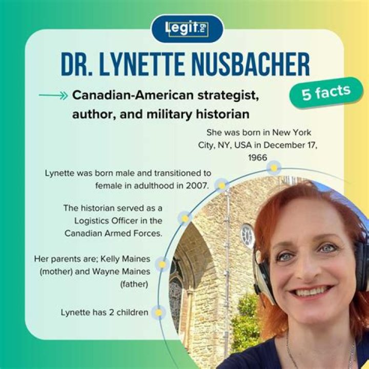 Lynette Nusbacher Wiki (Historian) Age, Spouse, Biography, Net worth & Gender