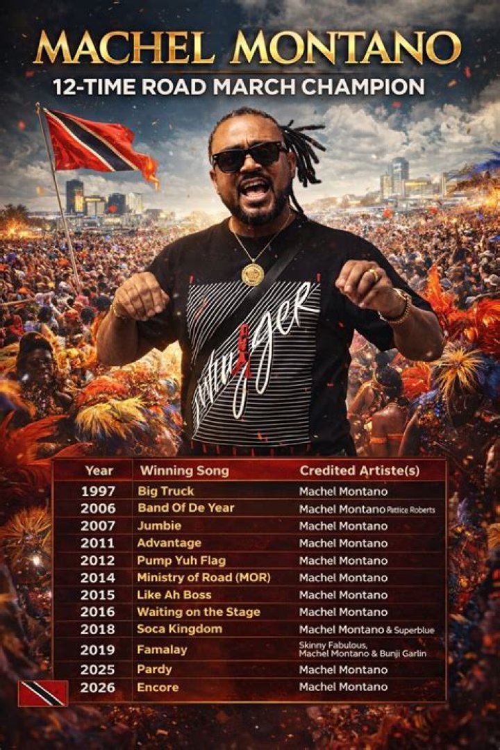 Machel Montano - Age, Family, Bio