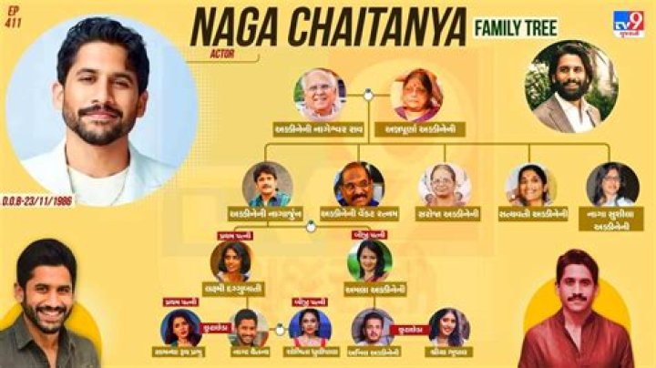 Naga Chaitanya's Family In Telugu Cinema