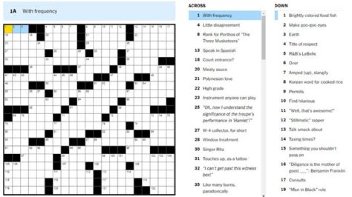 OK, so thats not exactly true NYT Crossword Clue