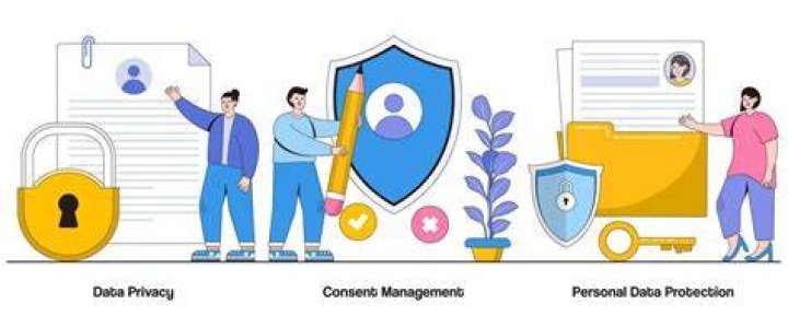 Privacy, Consent, And Digital Responsibility