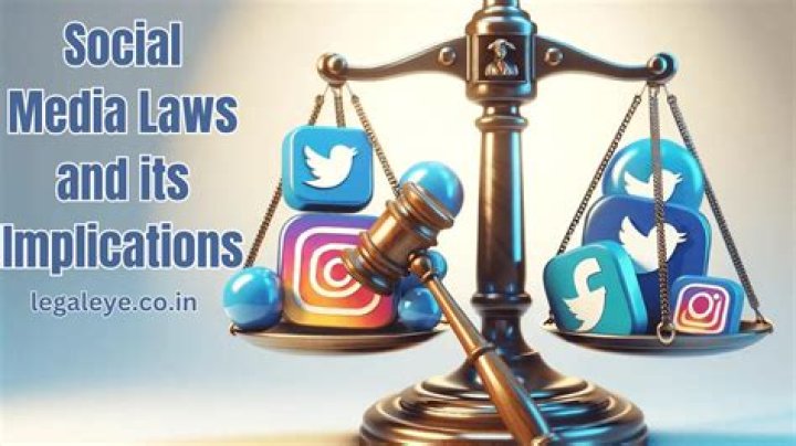 Privacy, Copyright, And Legal Implications