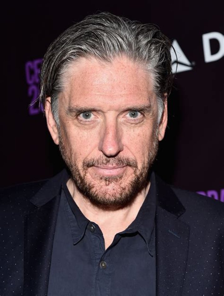 RiffVibe | Craig Ferguson Net Worth