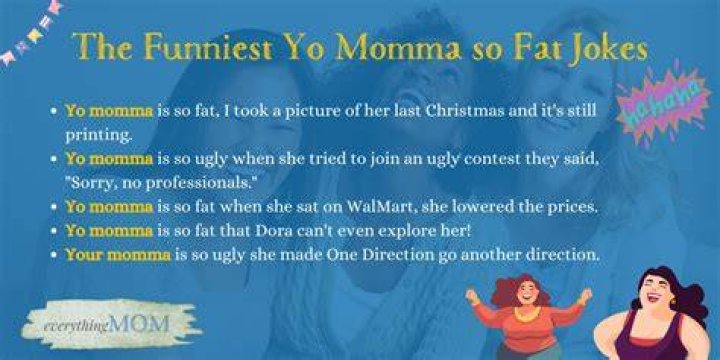 The Hidden Truth About Jokes To Fat People: Uncover The Shocking Impact