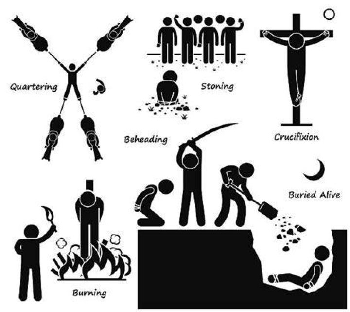 The Most Brutal Executions In History
