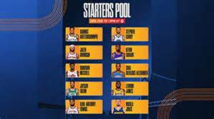 The Rise Of A Versatile NBA Star