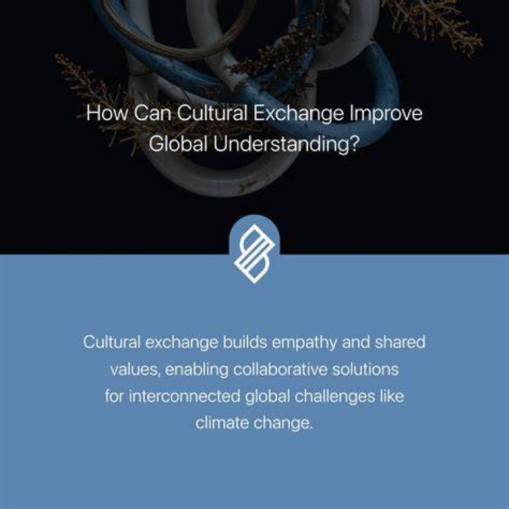 Unlocking Global Success And Cultural Impact