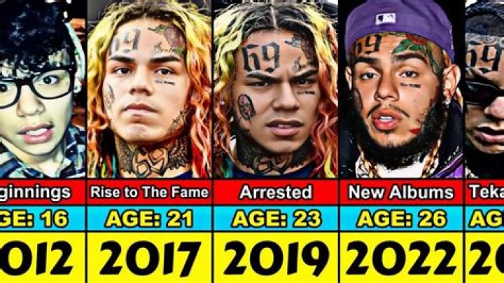 Unveiling Age, Height, Son, And Marriage In Relation To 6ix9ine