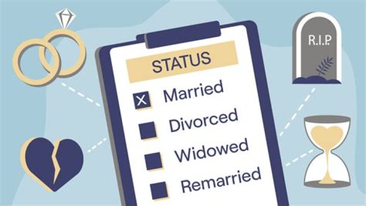 Unveiling Steve Valiquette's Marital Status: Exclusive Insights Revealed