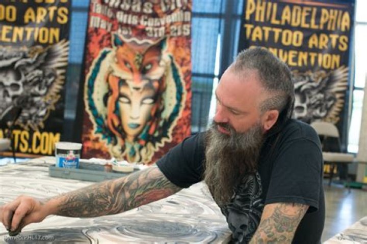 Unveiling The Art And Culture Of Wildwood Tattoo Convention