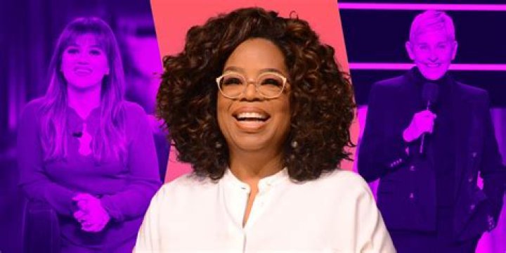 Unveiling The Power And Influence Of Female Daytime Talk Show Hosts