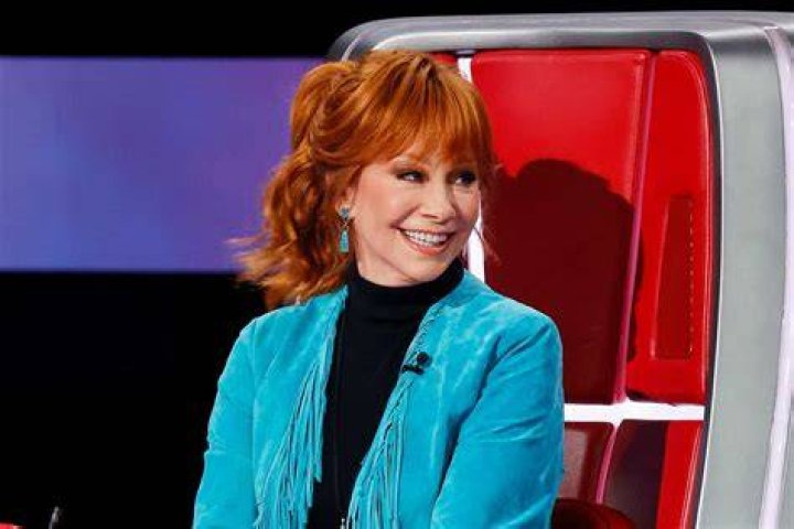 Unveiling The Secrets Behind Reba McEntire's Ageless Beauty