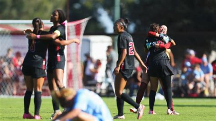 Unveiling The Secrets Of Duke University Women's Soccer