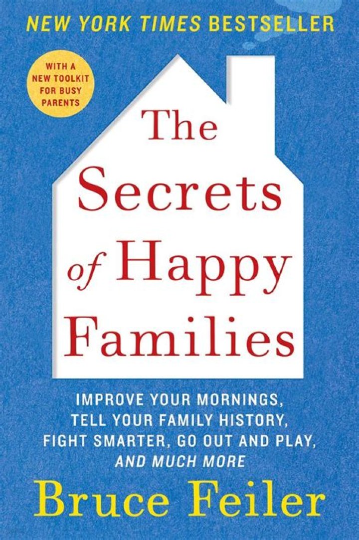 Unveiling The Secrets Of Happy Saturday Quotes: Discoveries And Insights