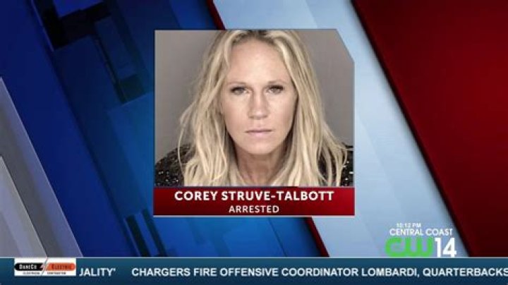 What did Corey Struve Talbott do? Trav and Cor YouTuber arrested for public intoxication and attacki