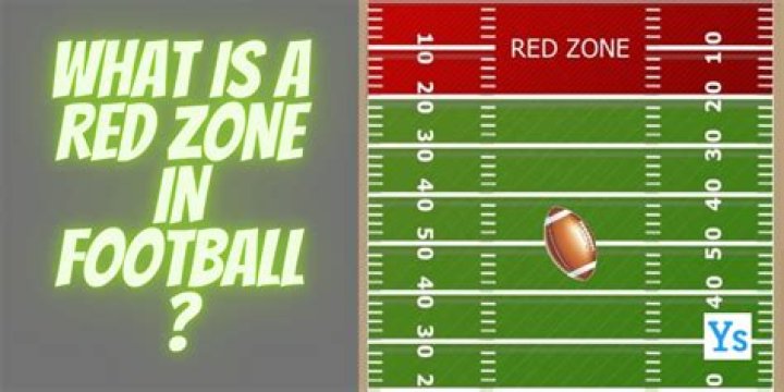 What is the Red Zone in fantasy football? |