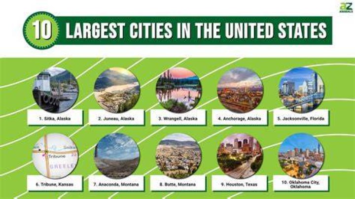 What US city has the largest downtown?