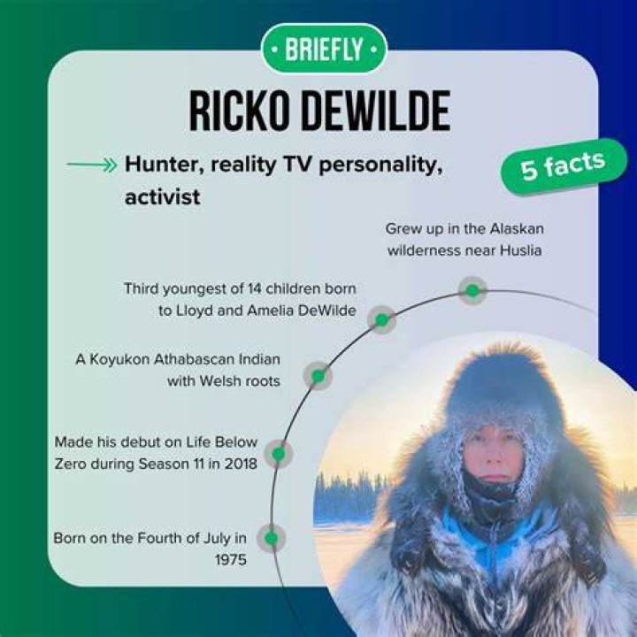 Who are Ricko DeWilde's family from Life Below Zero? ·