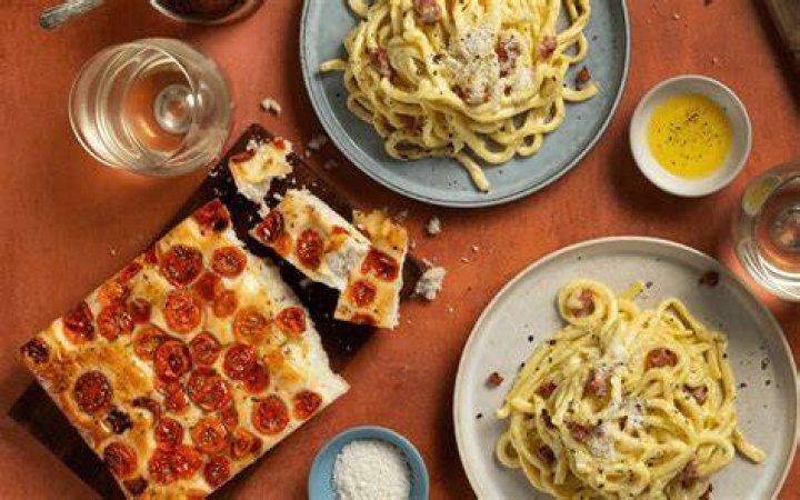 Your Gateway To Culinary Delights