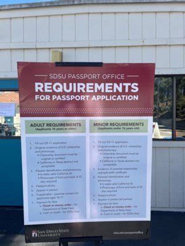 Your Guide To The SDSU Passport Office